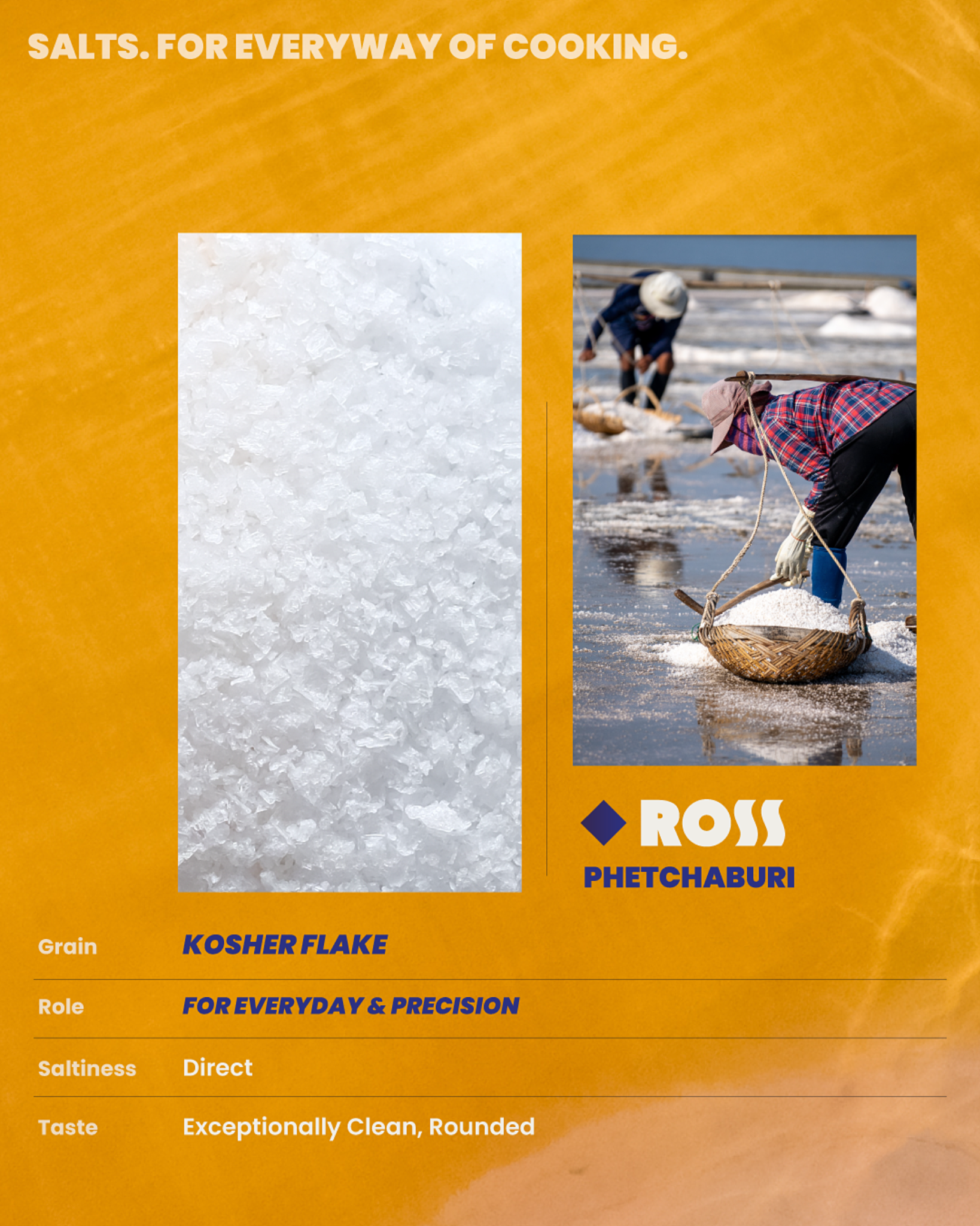 ROSS kosher flake and harvesting visual